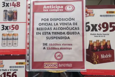  
Con motivo de la consulta de revocación de mandato, que se llevará a cabo en México el próximo 10 de abril, autoridades de la Ciudad de México informaron que se aplicará la denominada Ley Seca.